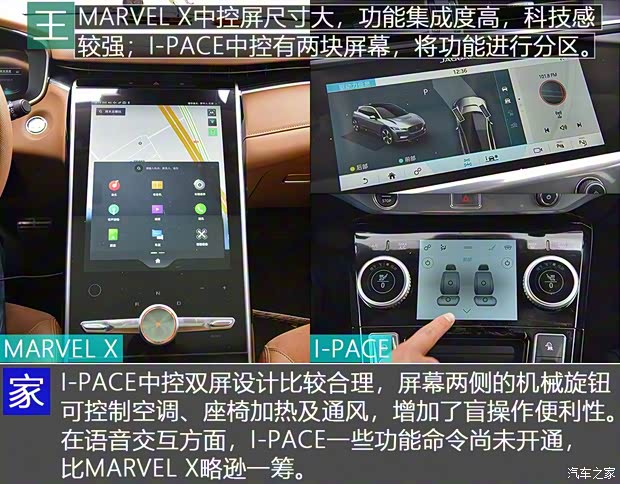 上汽集團(tuán) 榮威MARVEL X 2018款 后驅(qū)版
