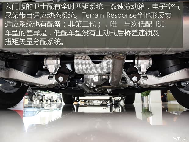 路虎(进口) 路虎卫士 2020款 110 P400 SE