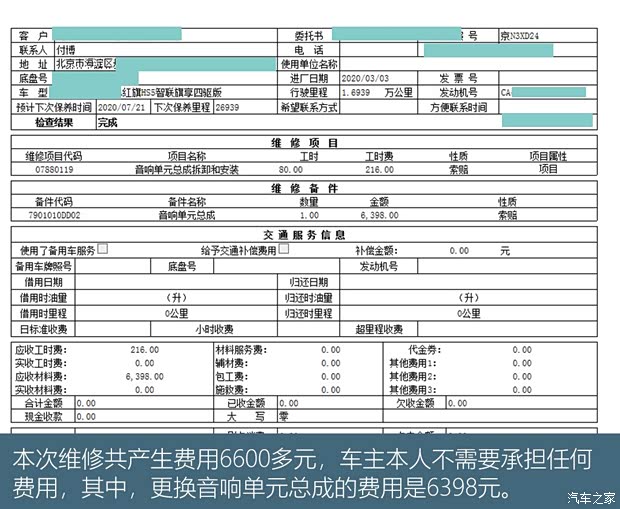 一汽红旗 红旗HS5 2019款 2.0T 智联旗享四驱版