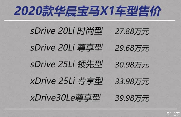 華晨寶馬 寶馬X1 2020款 sDrive20Li 時尚型