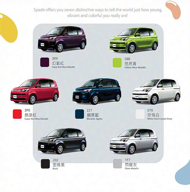 豐田(進(jìn)口) Spade 2015款 基本型