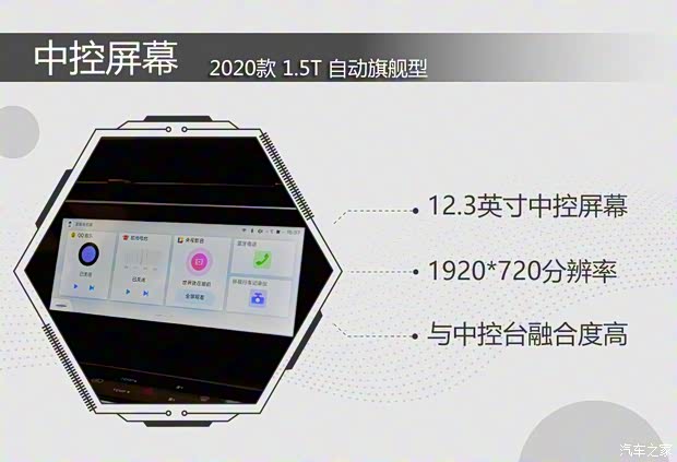 長安汽車 長安歐尚X7 2020款 1.5T 自動旗艦型