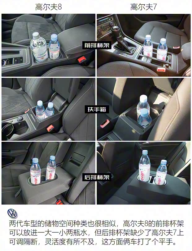 大众(进口) 高尔夫(进口) 2020款 eTSI