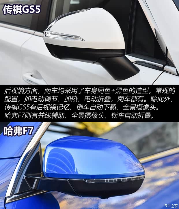長城汽車 哈弗F7 2019款 2.0T 四驅(qū)i悅
