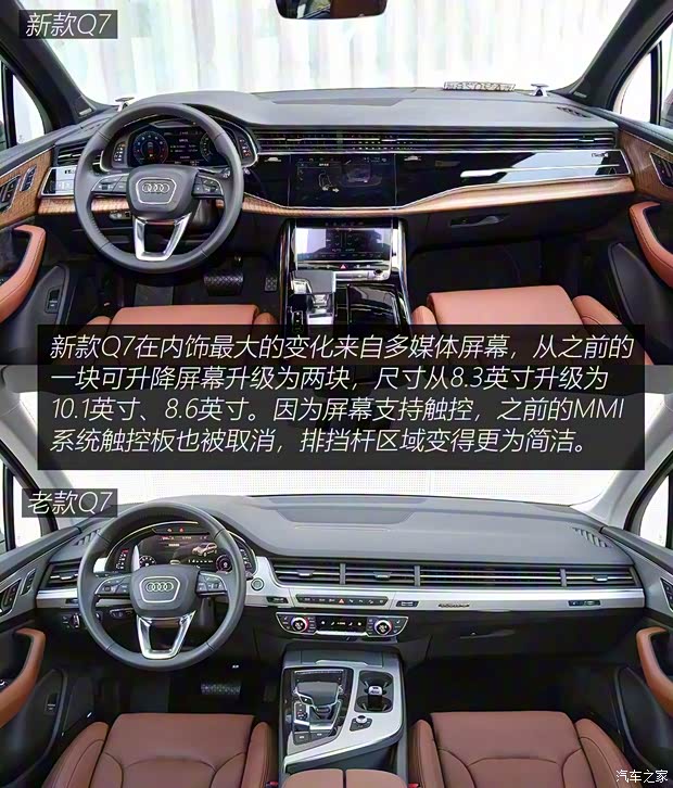 奧迪(進(jìn)口) 奧迪Q7 2020款 45 TFSI quattro S line運(yùn)動(dòng)限量版