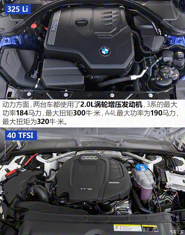 华晨宝马 宝马3系 2020款 325Li M运动套装