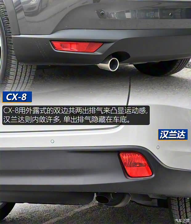 长安马自达 马自达CX-8 2019款 2.5L 四驱尊享型