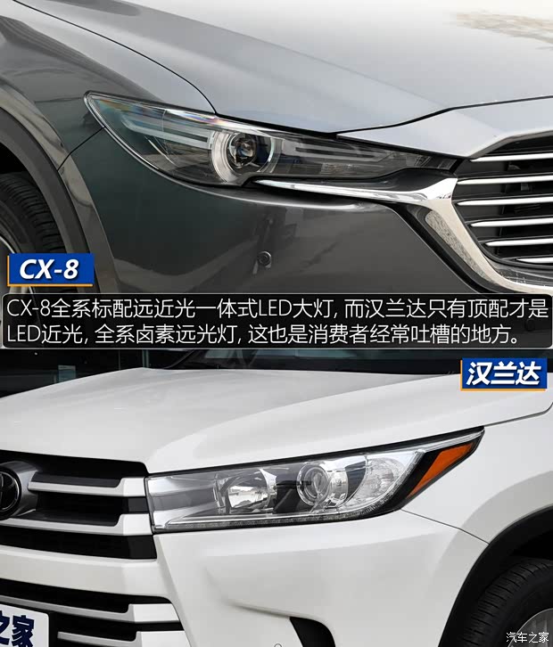 长安马自达 马自达CX-8 2019款 2.5L 四驱尊享型