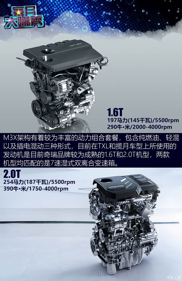 星途 星途TXL 2021款 1.6T 四驅(qū)星尊版