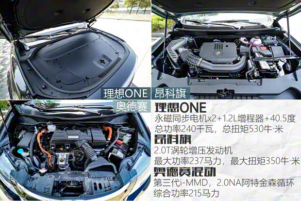理想汽车 理想ONE 2020款 增程6座版 理想汽车 理想ONE 2020款 增程6座版