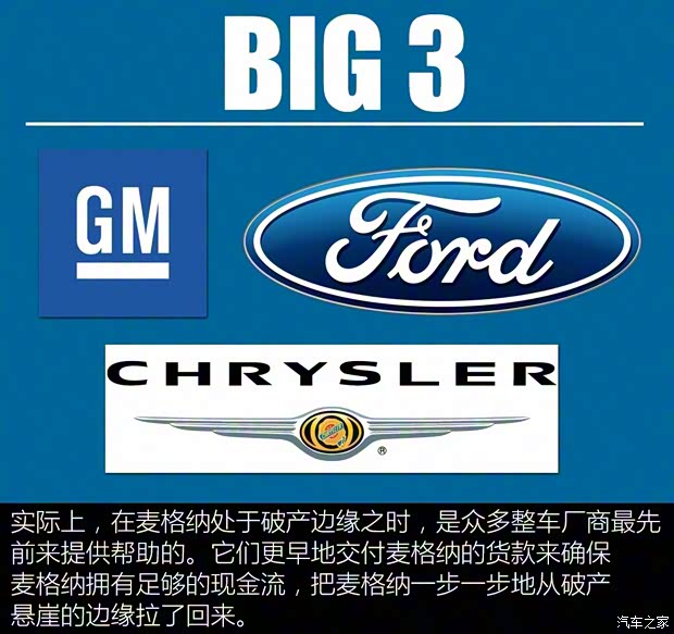 MAGNA MILA Plus 2015款 hybrid concept MAGNA MILA Plus 2015款 hybrid concept