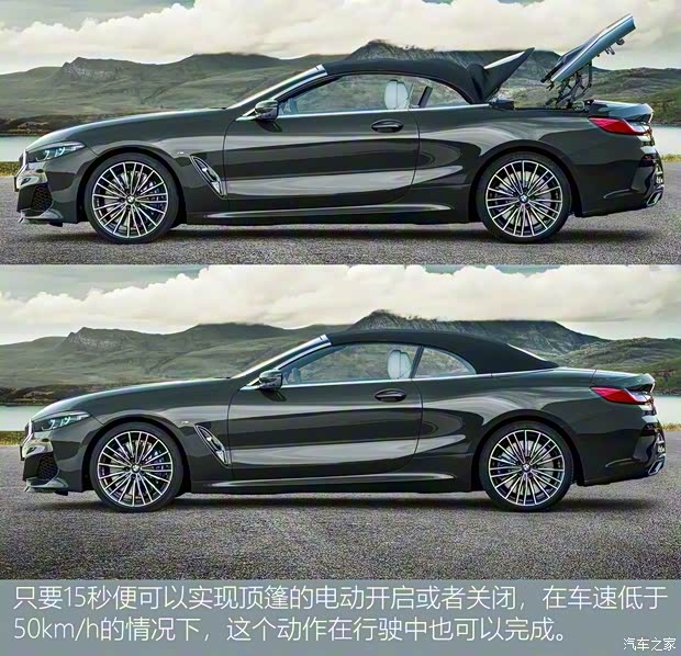 寶馬(進口) 寶馬8系 2019款 M850i Convertible