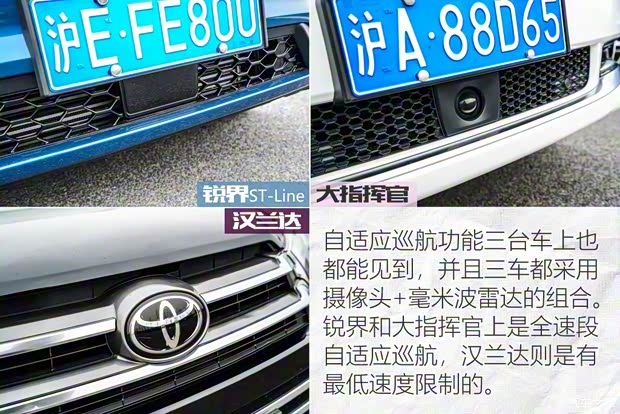 長安福特 銳界 2019款 EcoBoost 245 四驅ST-Line 7座 國VI