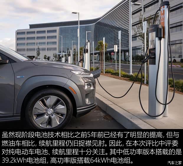 现代(进口) KONA新能源 2018款 基本型 现代(进口) KONA新能源 2018款 基本型