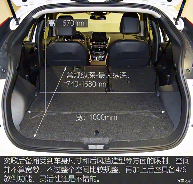 廣汽三菱 奕歌 2018款 1.5T CVT四驅真我版 廣汽三菱 奕歌 2018款 1.5T CVT四驅真我版