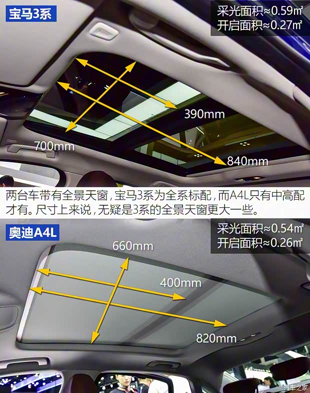 华晨宝马 宝马3系 2020款 325Li M运动套装