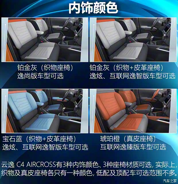 东风雪铁龙 云逸 C4 AIRCROSS 2018款 230THP 手动逸尚版 东风雪铁龙 云逸 C4 AIRCROSS 2018款 230THP 手动逸尚版