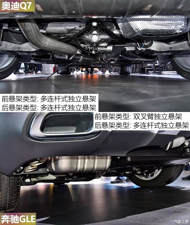 奥迪(进口) 奥迪Q7 2020款 基本型