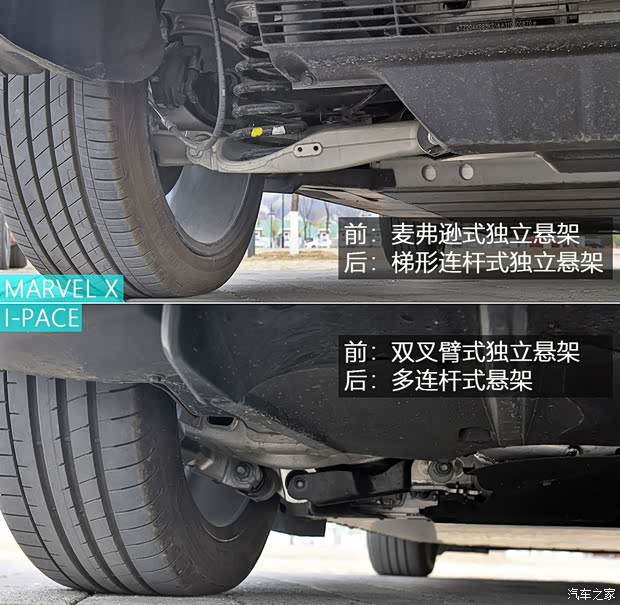 上汽集团 荣威MARVEL X 2018款 后驱版