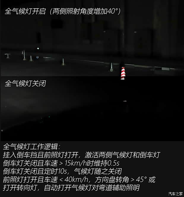 上汽集團(tuán) 榮威RX5 MAX 2019款 400TGI 自動(dòng)智能座艙豪華版