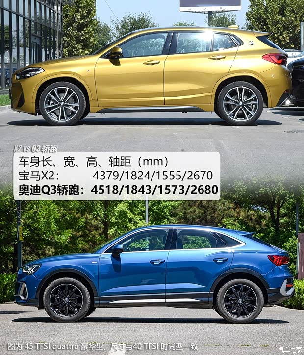 华晨宝马 宝马X2 2020款 sDrive25i 尊享型M运动套装