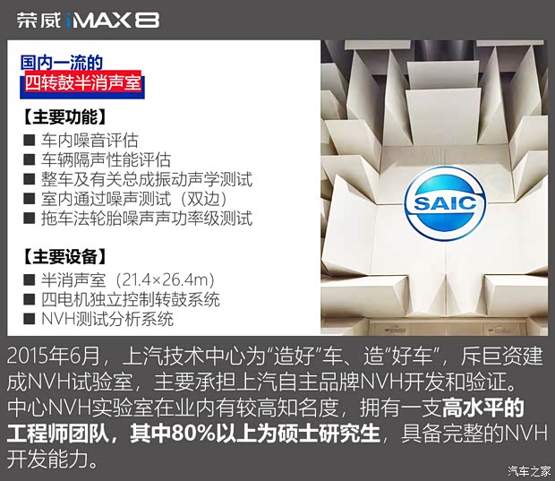 上汽集團 榮威iMAX8 2021款 400TGI 旗艦版