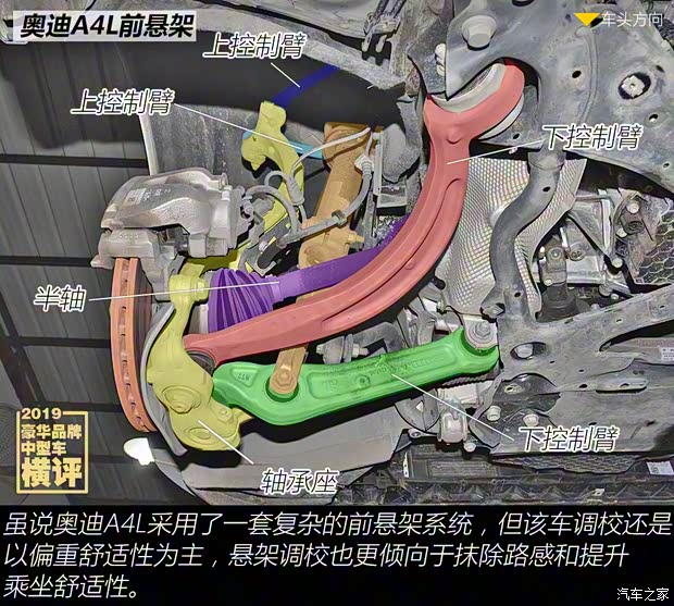 一汽-大众奥迪 奥迪A4L 2019款 40 TFSI 时尚型 国V 一汽-大众奥迪 奥迪A4L 2019款 40 TFSI 时尚型 国V