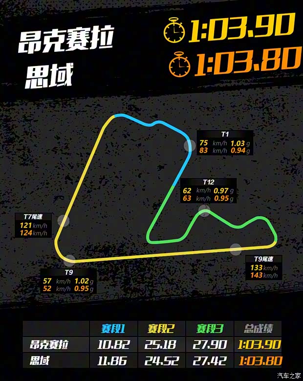 长安马自达 马自达3 昂克赛拉 2020款 2.0L 自动质雅版