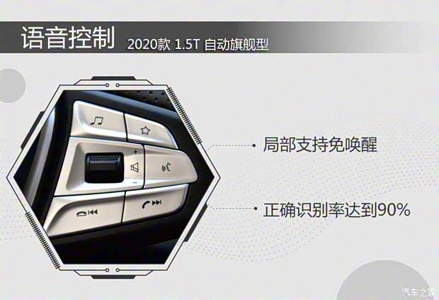 長安汽車 長安歐尚X7 2020款 1.5T 自動旗艦型