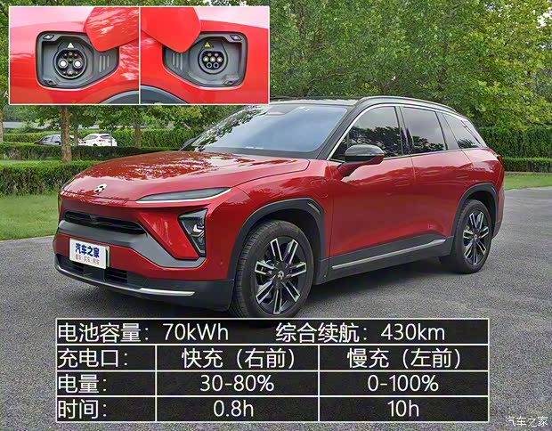 蔚来 蔚来ES6 2019款 430KM 首发纪念版 蔚来 蔚来ES6 2019款 430KM 首发纪念版