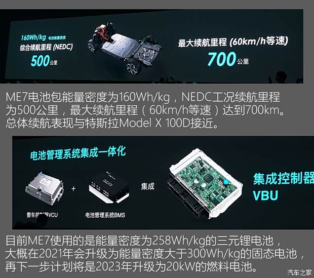 電咖汽車 天際ME7 2019款 基本型