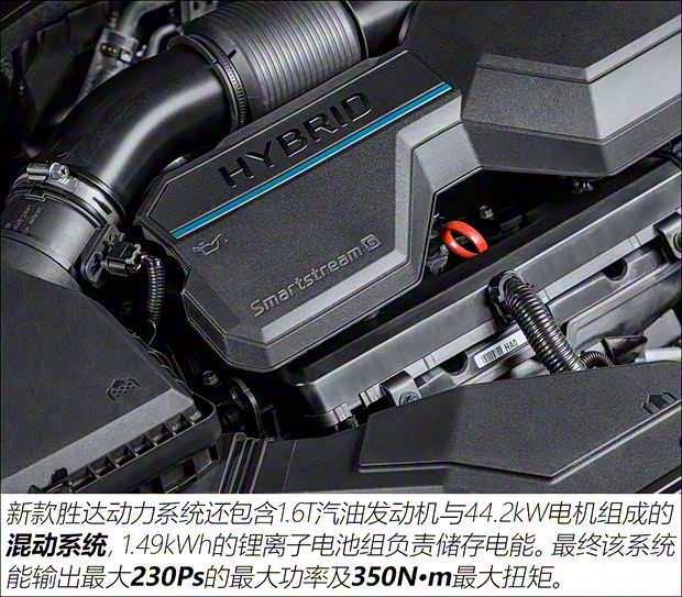 現(xiàn)代(進(jìn)口) 勝達(dá)(進(jìn)口) 2020款 Hybrid 基本型