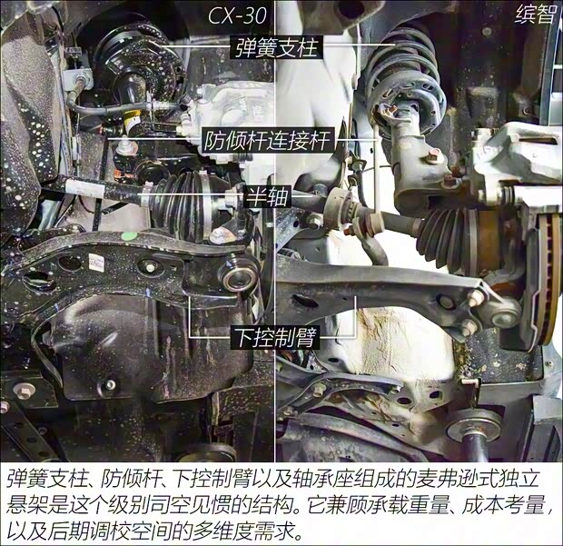 長安馬自達(dá) 馬自達(dá)CX-30 2020款 2.0L 自動尊悅型