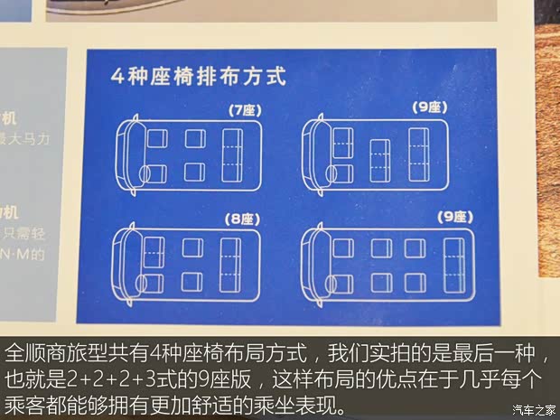 江铃福特 全顺 2019款 2.0T柴油商旅车中轴中顶9座国VI