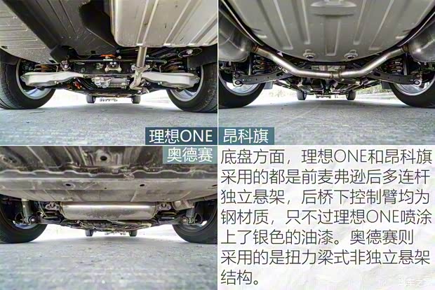 理想汽车 理想ONE 2020款 增程6座版 理想汽车 理想ONE 2020款 增程6座版