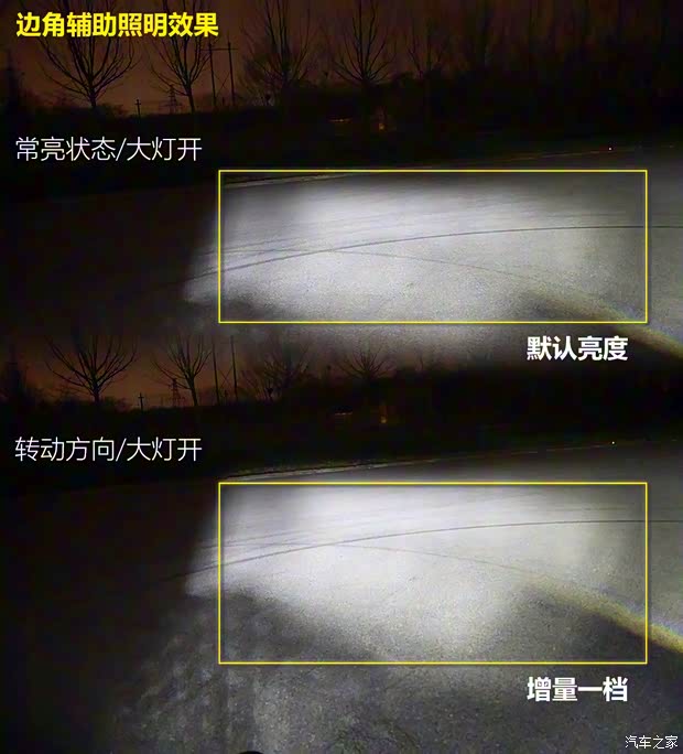 长安林肯 冒险家 2020款 2.0T 四驱尊耀版 长安林肯 冒险家 2020款 2.0T 四驱尊耀版