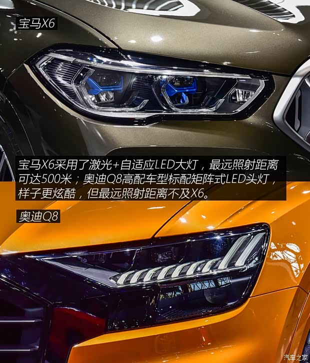 寶馬(進口) 寶馬X6 2020款 xDrive40i 尊享型 M運動套裝