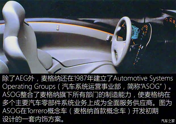 MAGNA MILA Plus 2015款 hybrid concept MAGNA MILA Plus 2015款 hybrid concept