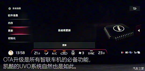 東風悅達起亞 K5凱酷 2020款 380T GT-Line 旗艦版