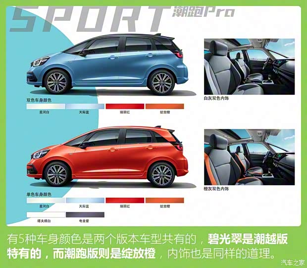 广汽本田 飞度 2021款 1.5L CVT Crosstar 潮越Max 广汽本田 飞度 2021款 1.5L CVT Crosstar 潮越Max