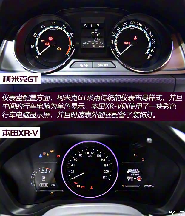 上汽斯柯达 柯米克 2020款 GT 1.5L 自动旗舰版