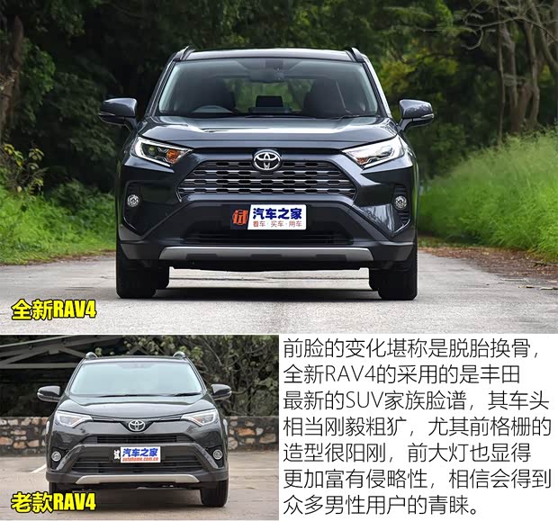 丰田(进口) 丰田RAV4(进口) 2019款 基本型