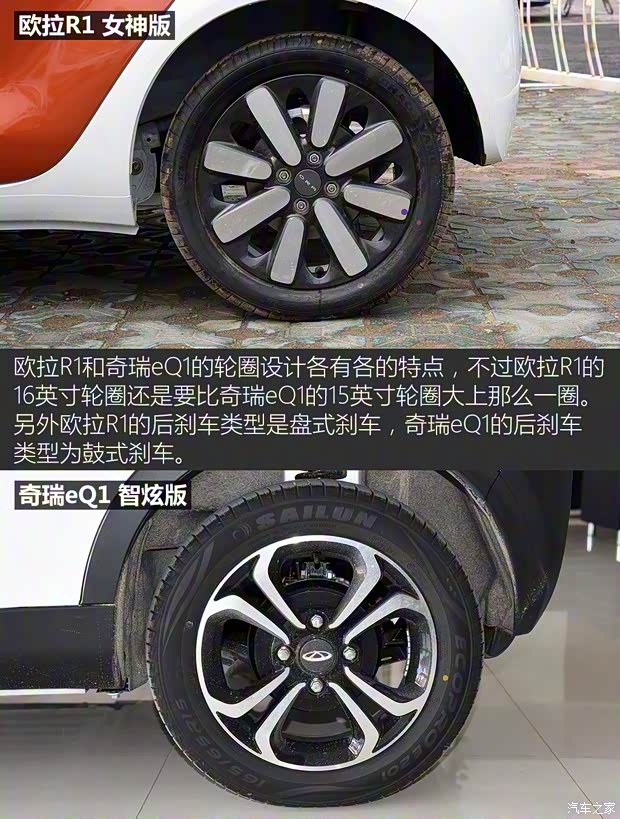 長(zhǎng)城汽車 歐拉R1 2019款 351km 女神版