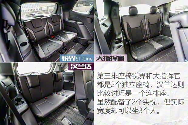 长安福特 锐界 2019款 EcoBoost 245 四驱ST-Line 7座 国VI