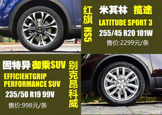 一汽红旗 红旗HS5 2019款 2.0T 智联旗领四驱版 一汽红旗 红旗HS5 2019款 2.0T 智联旗领四驱版