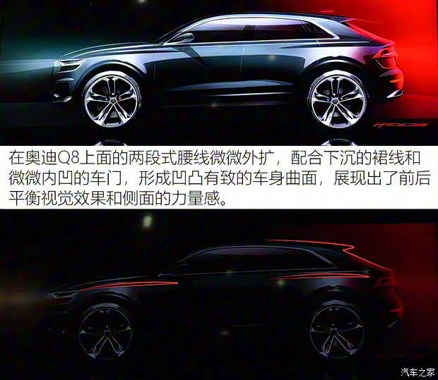 奥迪(进口) 奥迪Q8 2018款 基本型