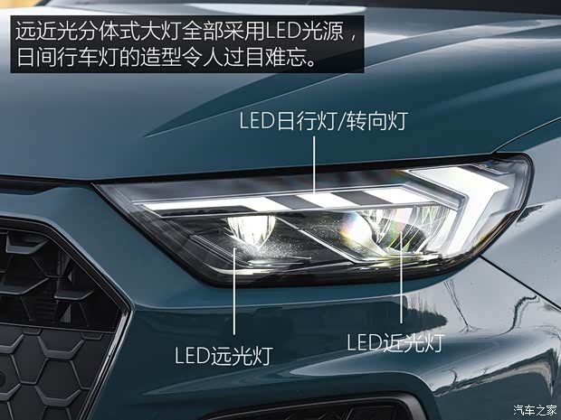 奧迪(進(jìn)口) 奧迪A1 2019款 30 TFSI