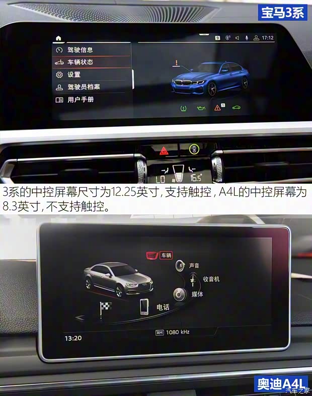 華晨寶馬 寶馬3系 2020款 325Li M運動套裝 華晨寶馬 寶馬3系 2020款 325Li M運動套裝