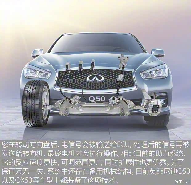 东风英菲尼迪 英菲尼迪QX50 2018款 2.0T 四驱旗舰版 东风英菲尼迪 英菲尼迪QX50 2018款 2.0T 四驱旗舰版