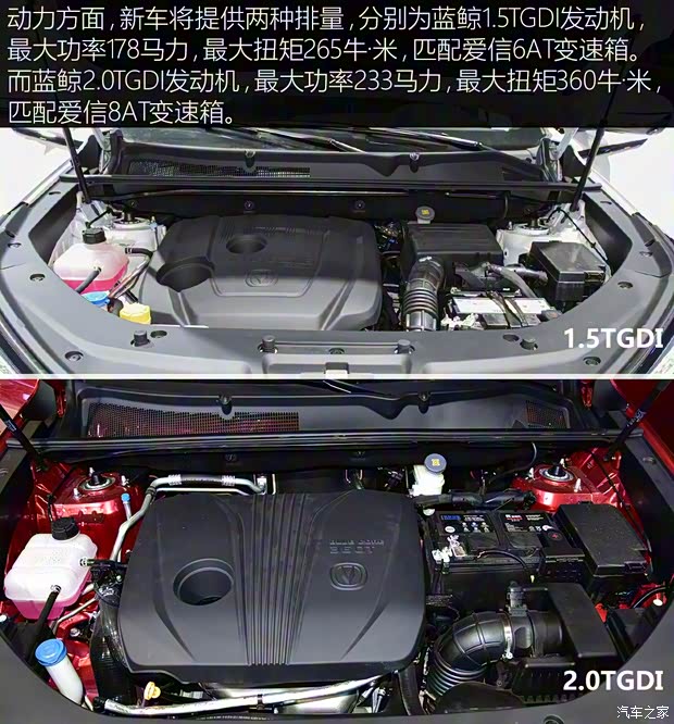 長安汽車 長安CS75 PLUS 2019款 基本型